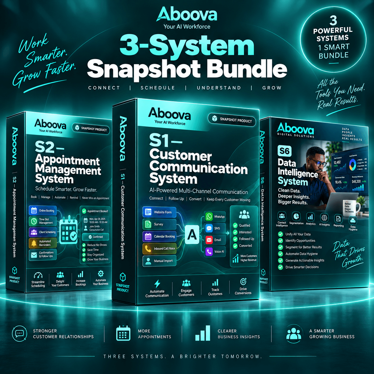 3 Systems