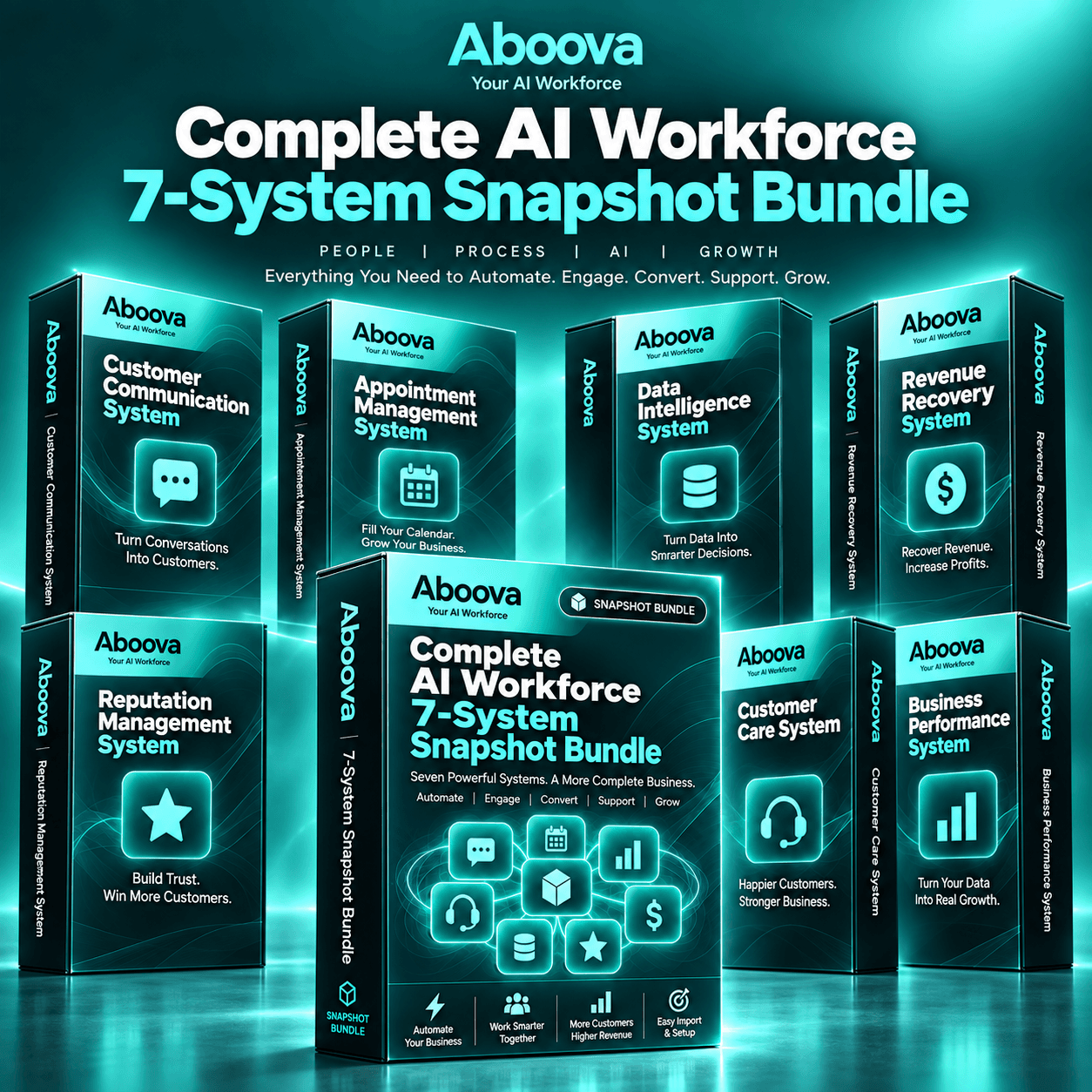 Complete 7-System Workforce