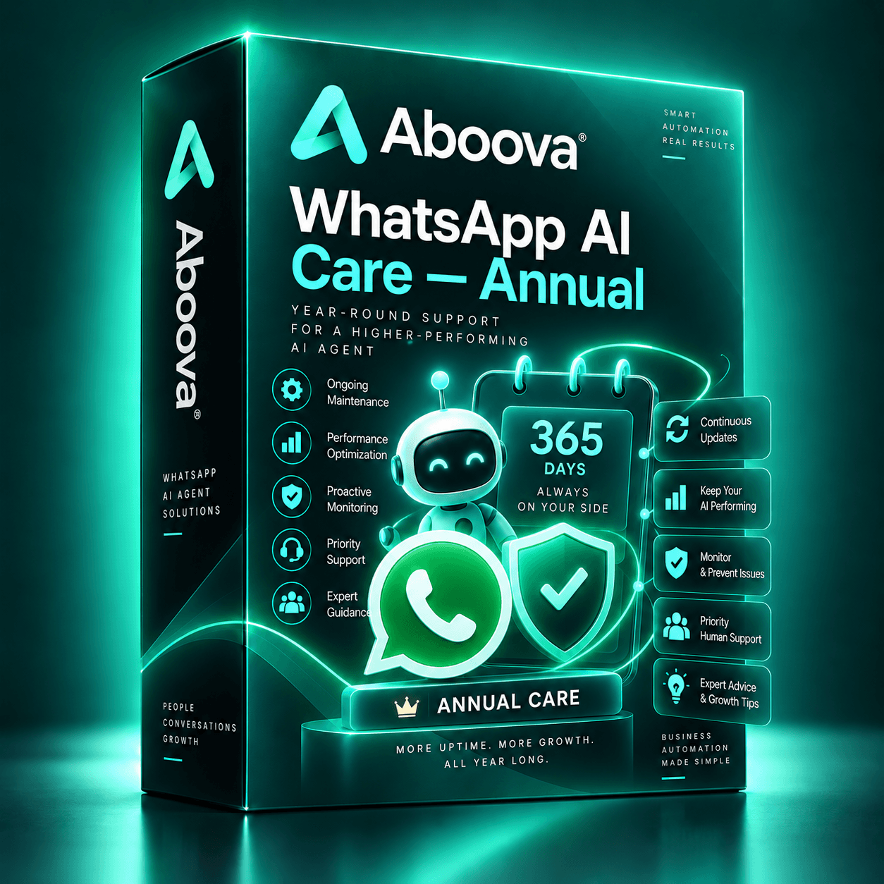 Care — Annual
