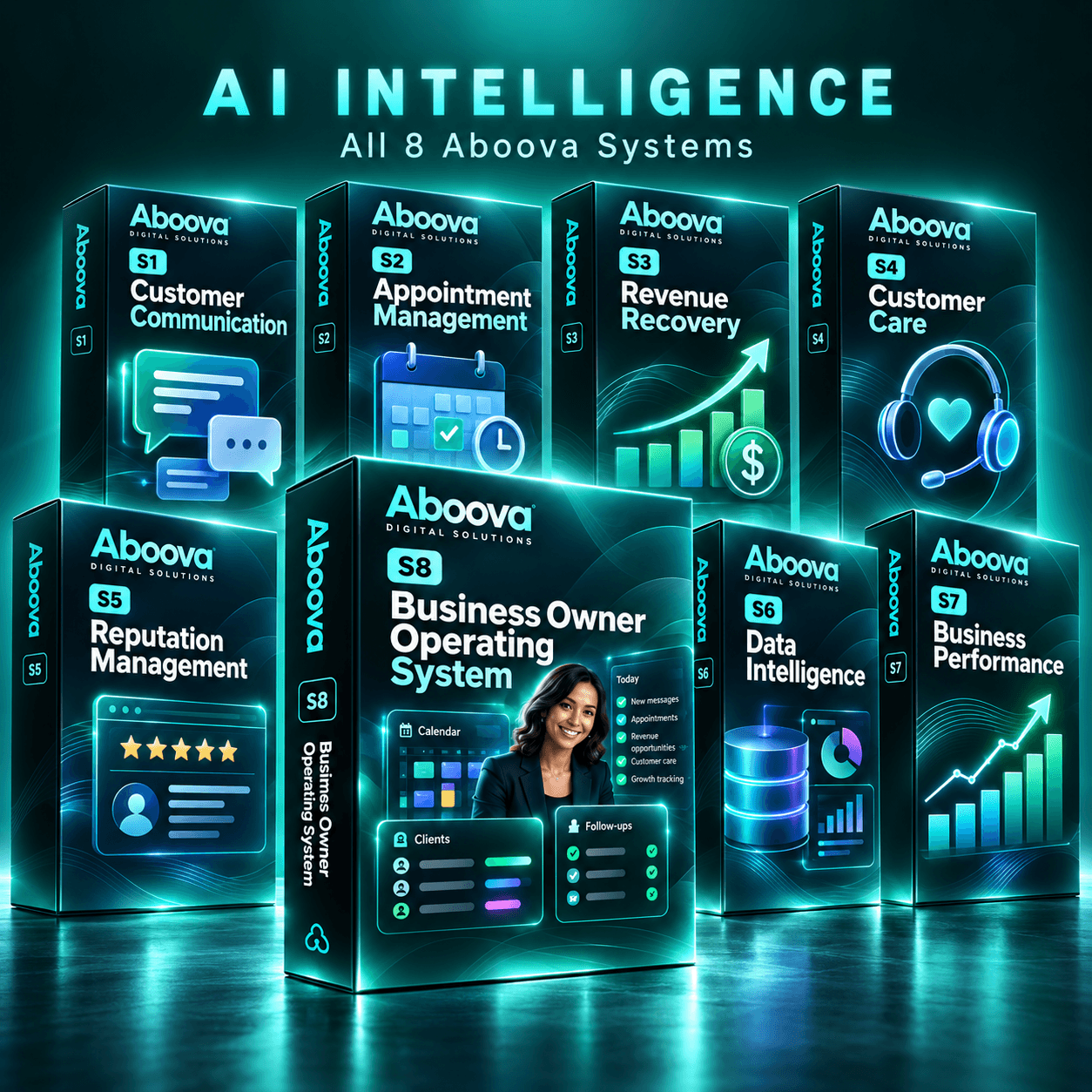 AI Intelligence: all 8 Aboova systems